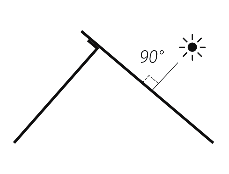Schematic diagram of solar panels